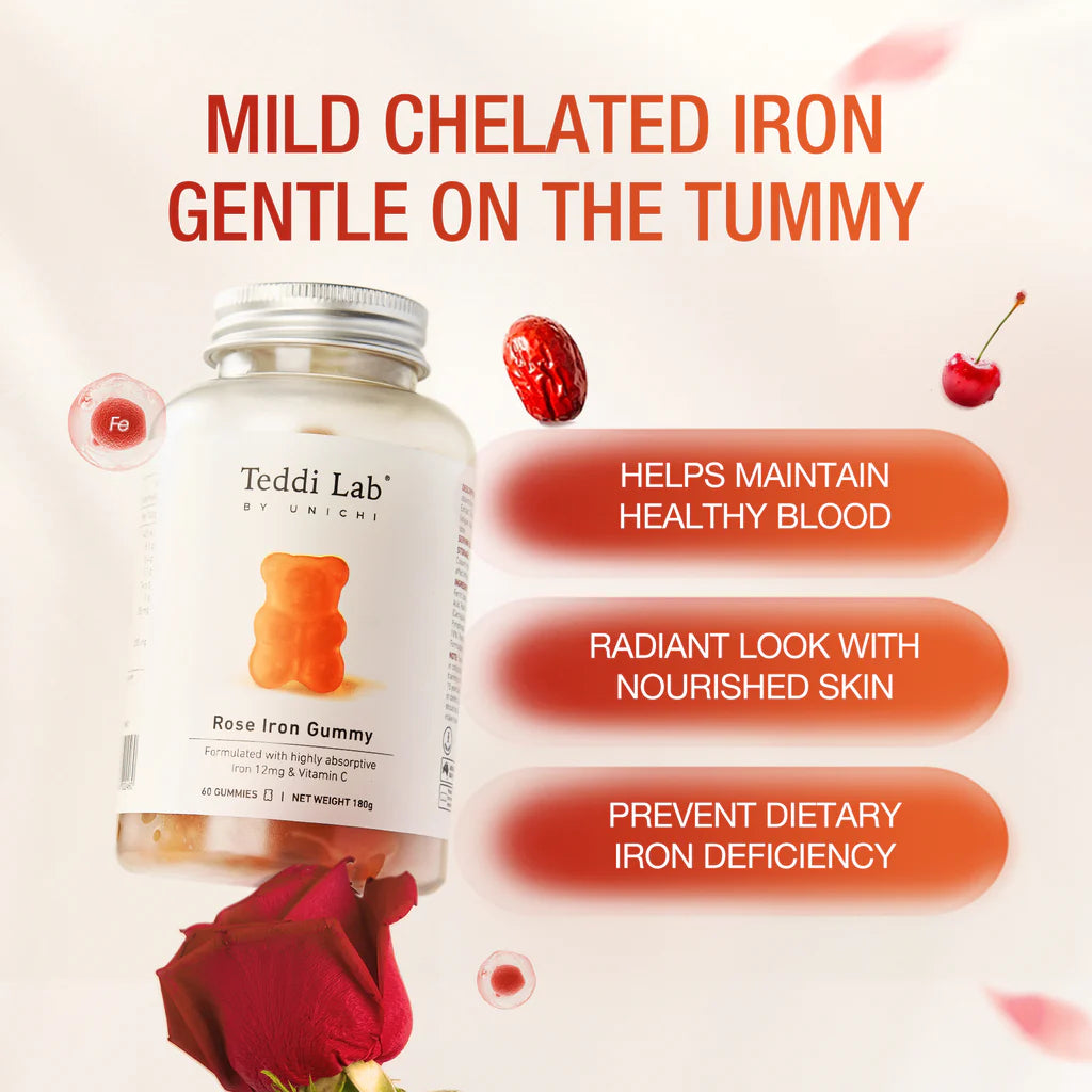 Iron Gummies Benefits Unichi Wellness