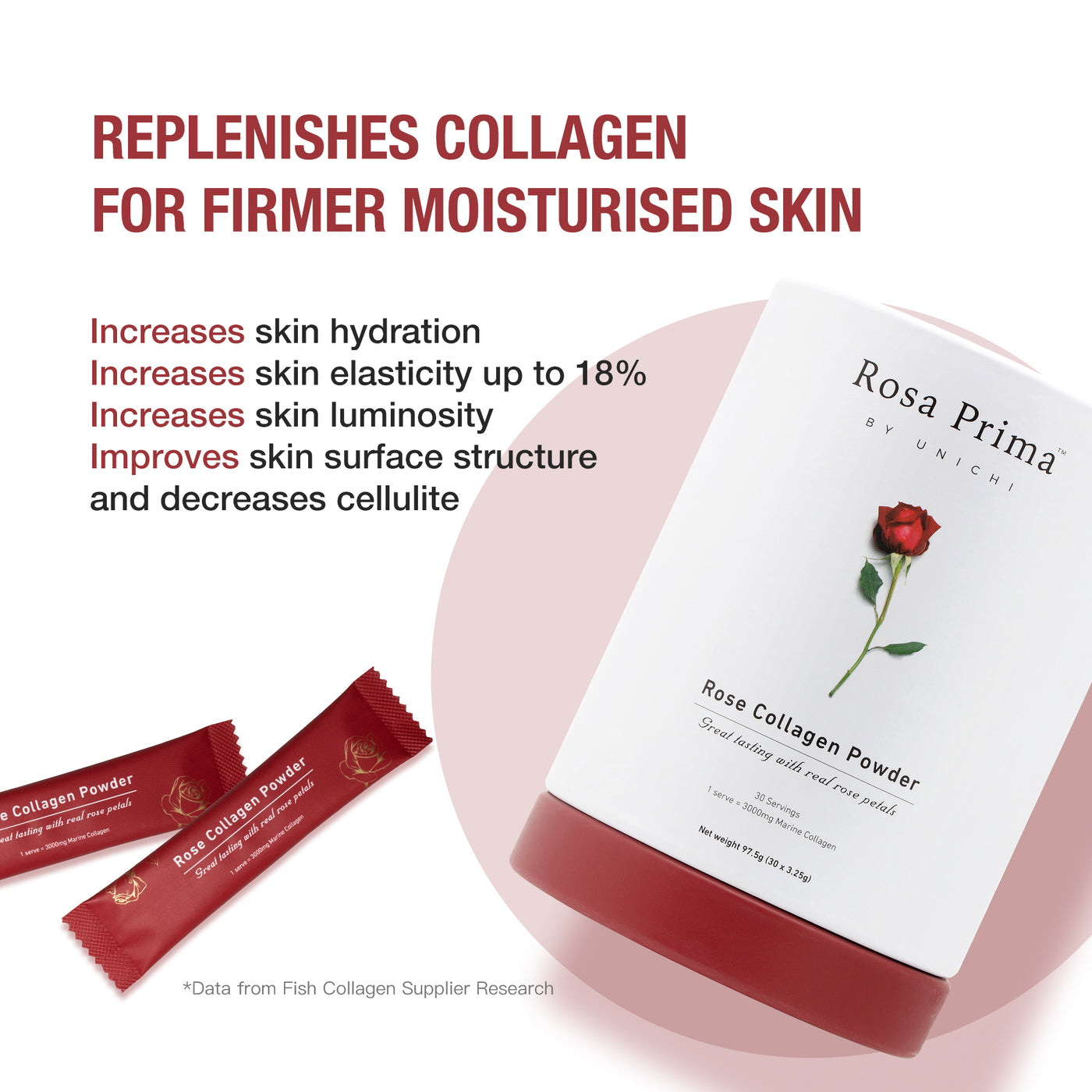 Unichi Rosa Prima Rose Collagen Powder 30 servings x2