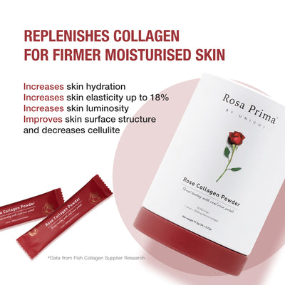 Unichi Rosa Prima Rose Collagen Powder 30 servings x2