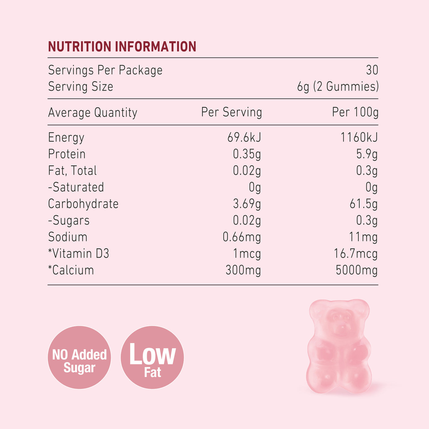 Unichi Calcium Vitamin D3 Gummy x3